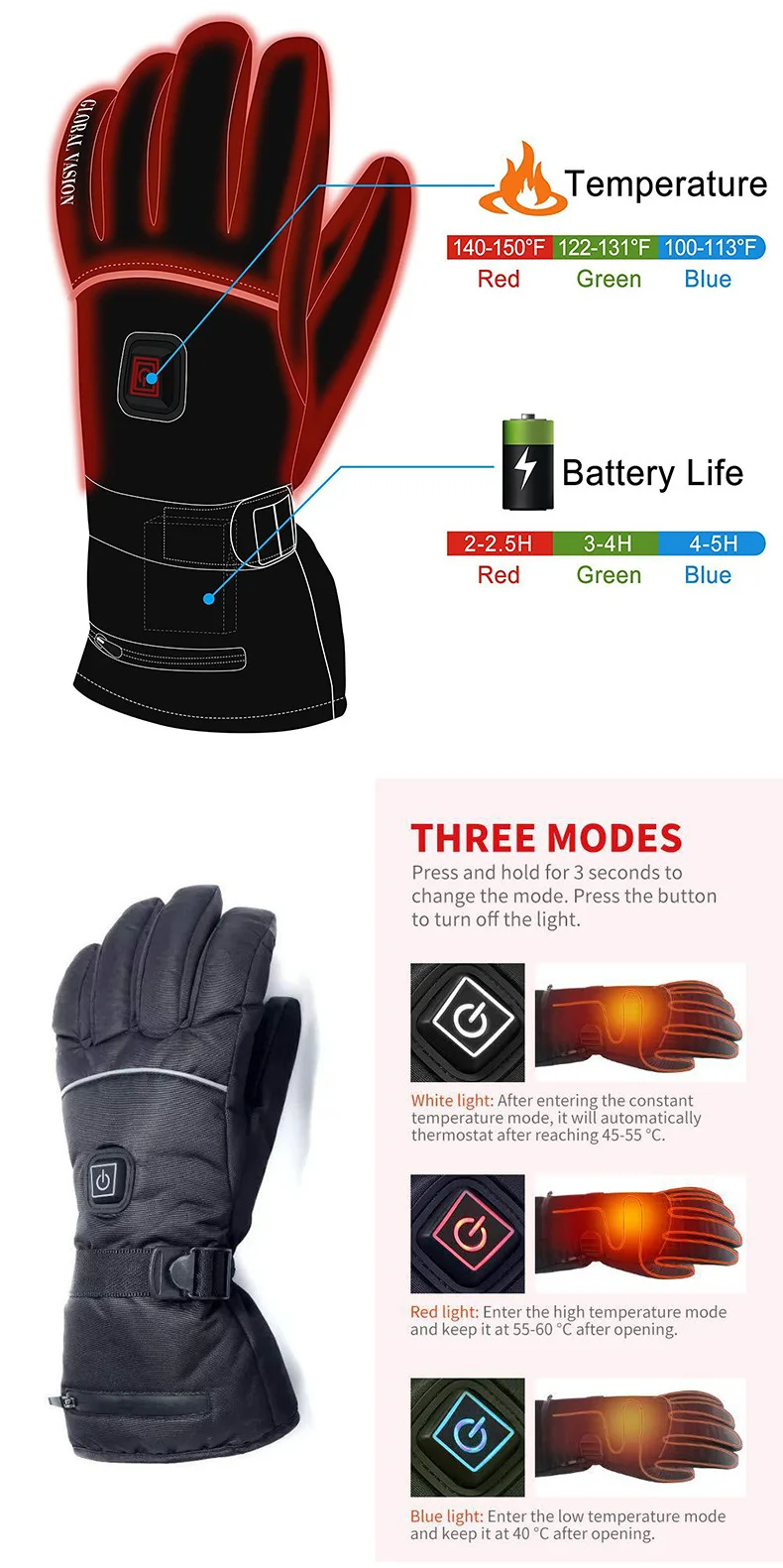 Sports Outdoor warm electronic heating gloves Rechargeable battery powered heating gloves Padded heating gloves USB