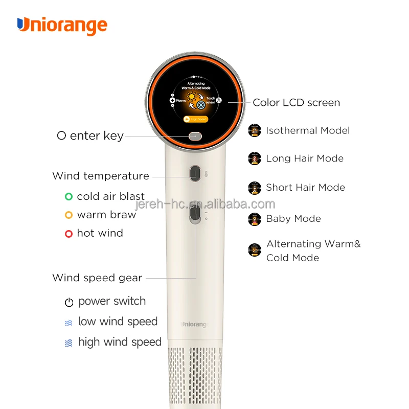 Uniorange High Quality Custom 1600W professional Dc Motor Travel Salon Hot And Cold 110000rpm plasma Ionic Electric Hair Dryer