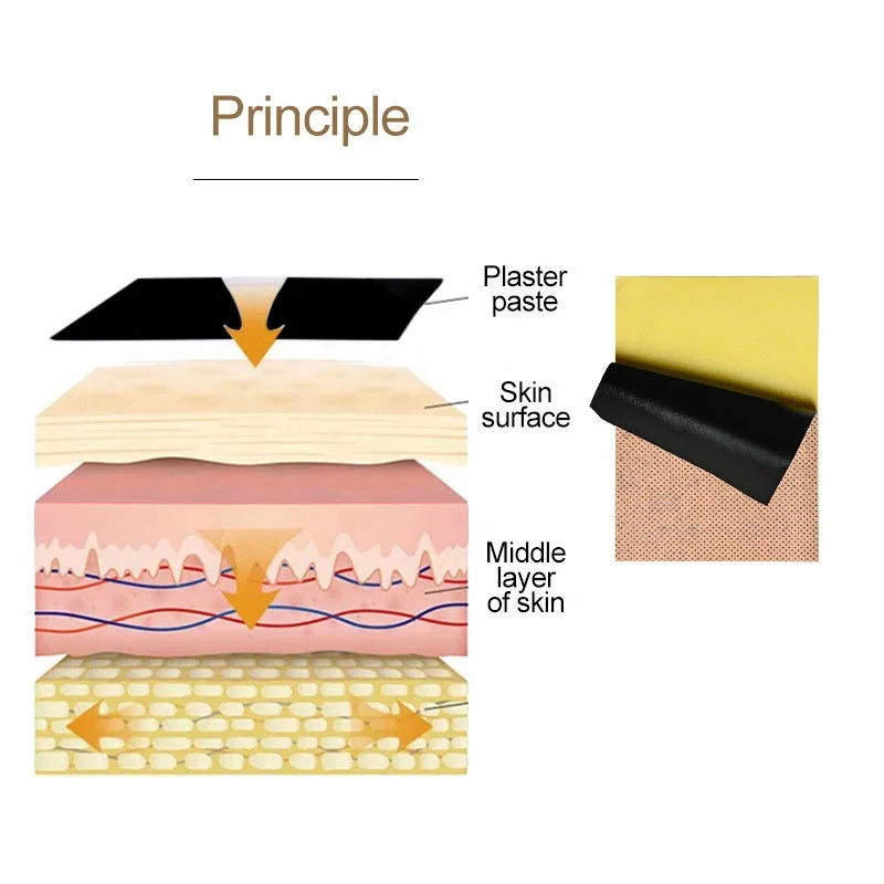 2024 hot selling products joint pain relief muscle recovery Chinese medicine pain relief patch for fatigue care