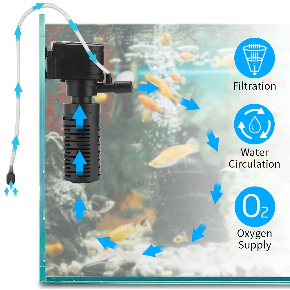 Aquarium Filter Pump Internal Aquarium Filter Sponge Sump Filter Aquarium Overflow