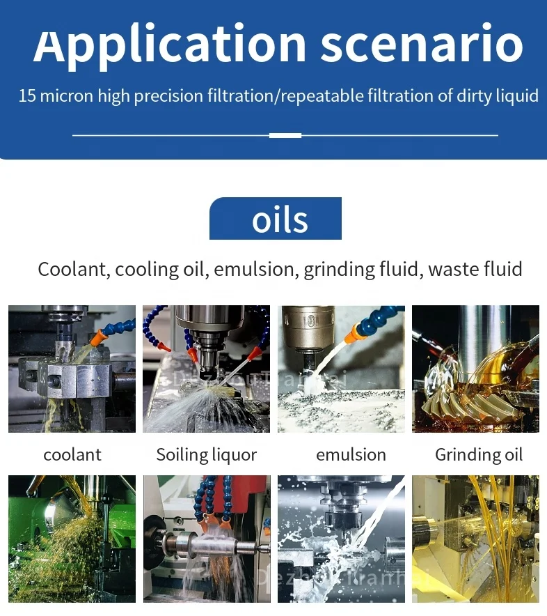 Paper Band Coolant Filters Ce Machine Coolant Filter Paper Tape Filter for Cylindrical Grinder