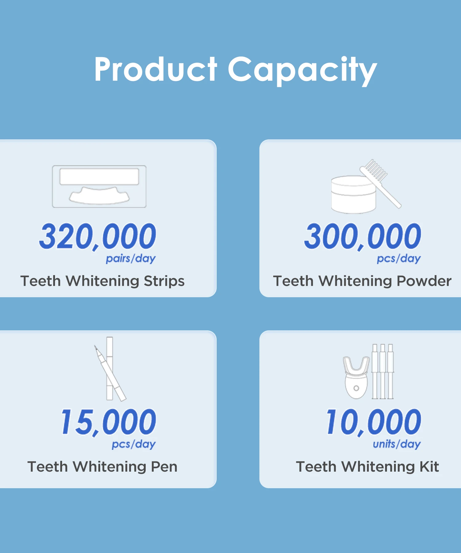 Charcoal Flavoured Formula Effective Teeth Whitening Strips Non Toxic New Design Wholesale