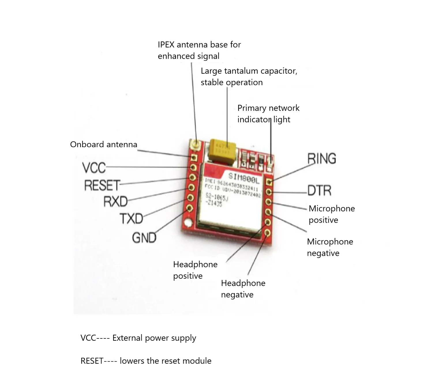 Mini SIM800L GPRS adapter board GSM Module Micro SIM Card Core Wireless Board Quad-band TTL Serial Port With Antenna
