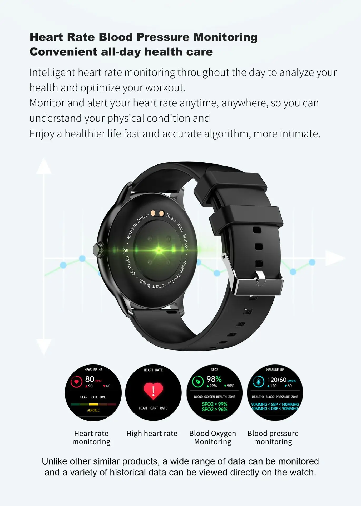 2022 New Arrival high quality Android IOS Smart Watch Z12 Man Women Sport Heart Rate Tracker Waterproof Round Smartwatch Z12