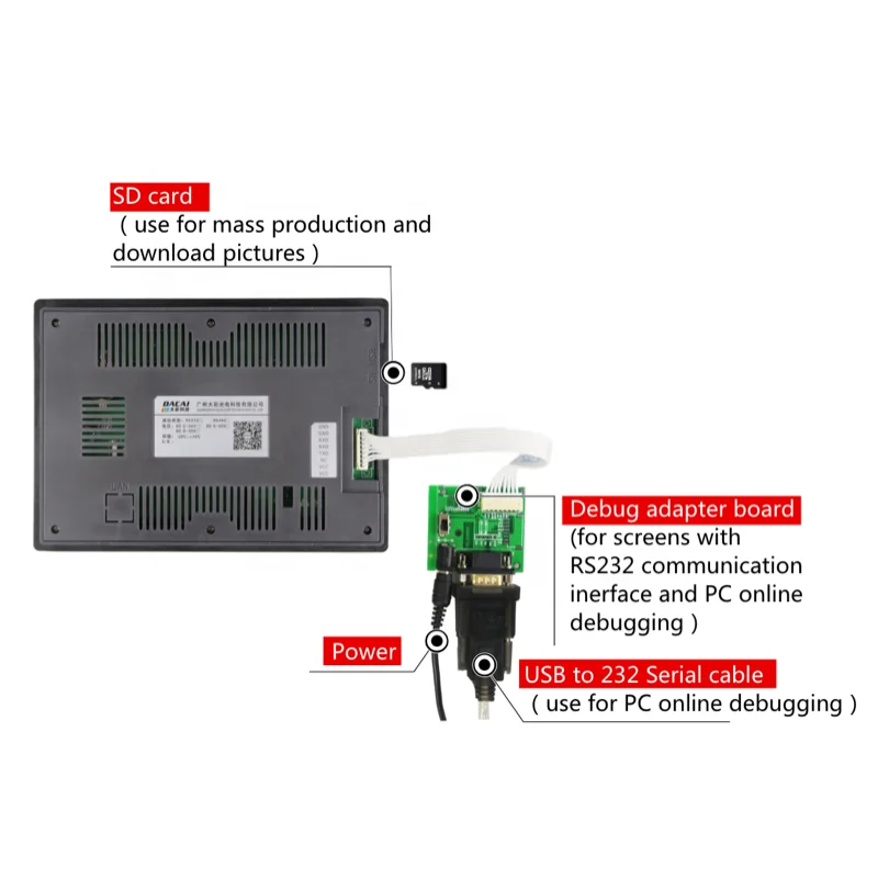 DACAI 7.0 inch Resistive Touch Screen 800x480 TFT HMI LCD Display for Kitchen Smart Control cabinet