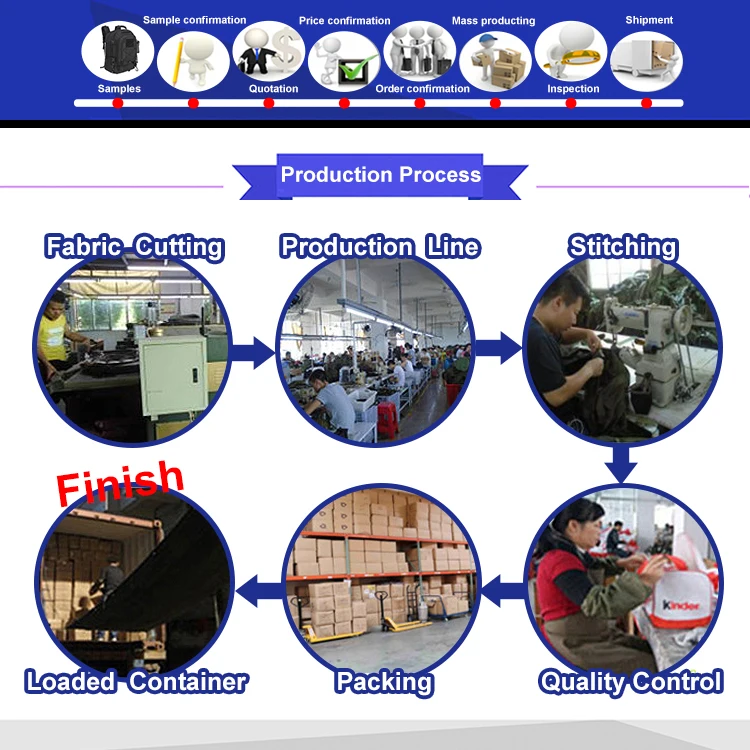 New Style OD Plate Carrier Tactical Vest Laser Quick Release Tactical Vest Outdoor Protection Training Vest