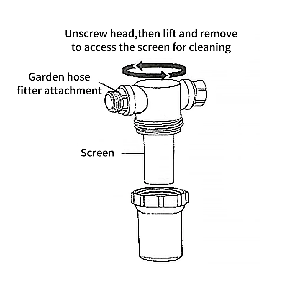 100 Mesh Attachment Pressure Washer Outdoor Gardening Inlet housing water cartridge sediment filter