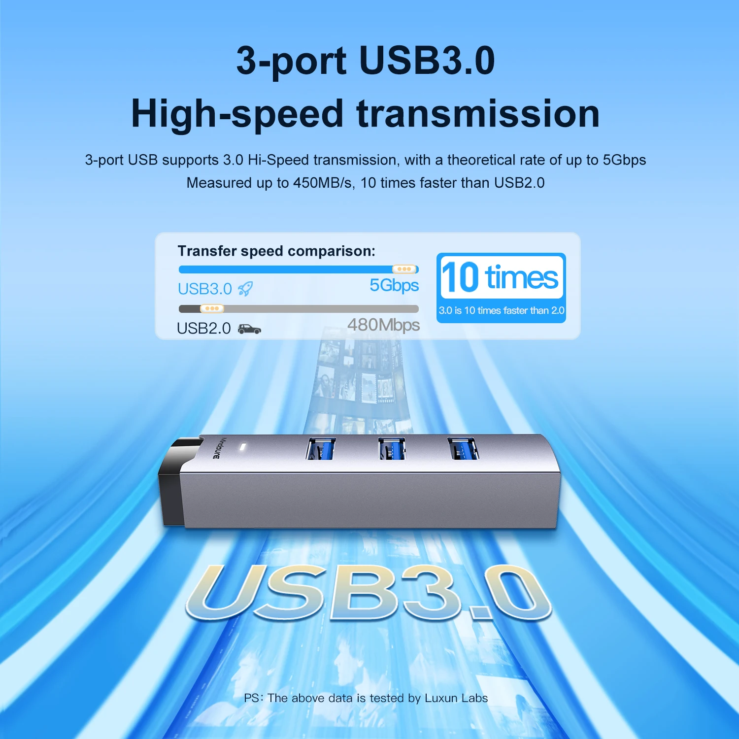 Mindpure Aluminum Usb-C To Lan Otg Adapter 4 Port Ethernet Hub Usb A To 1000Mbps Gigabit lan Ethernet Adapter For Laptop Tablets