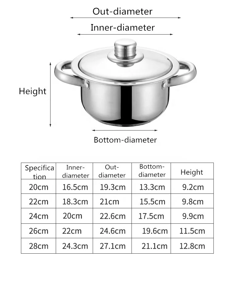 
Hot sale 10pcs Sandwich Bottom Royal Prestige Non Stick Stainless Steel Happy Baron Cookware Hot Pot Set cookware sets Induction 