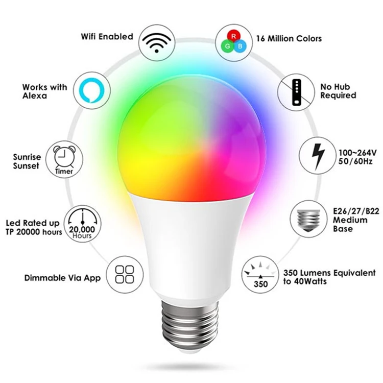 BSCI Factory Tuya Google Home Alexa Voice Control Wifi Bulb Light 7W RGB Lamp 220V Smart Lighting E27 B22 Led Bulb Raw Material