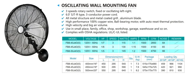 16 inch 3 Speed 8850 CFM High Velocity Oscillating Wall Mount Fan For Commercial Industrial Use
