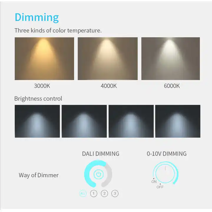 HUAYI Drop Shipping Project Aluminum 14w Indoor Market Museum Recessed Ceiling Led Spotlight