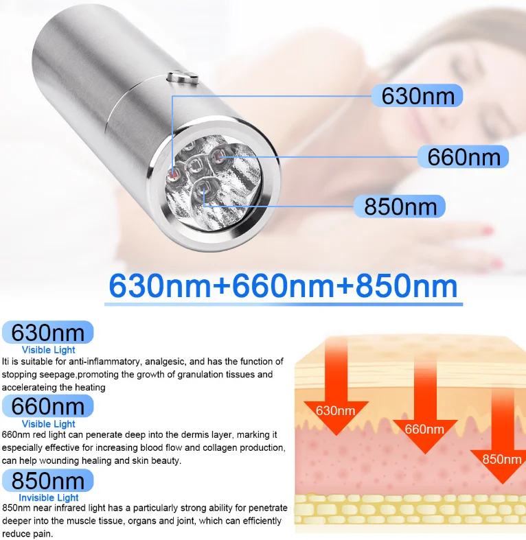 New Design Fashion Smart Home Facial Skin Care Anti-Wrinkle Red Light Therapy Face Wand For Hsv Cold Sore & Pain Relief