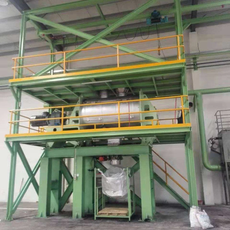 Горячая Распродажа пищевой миксер с двойным лезвием sigma