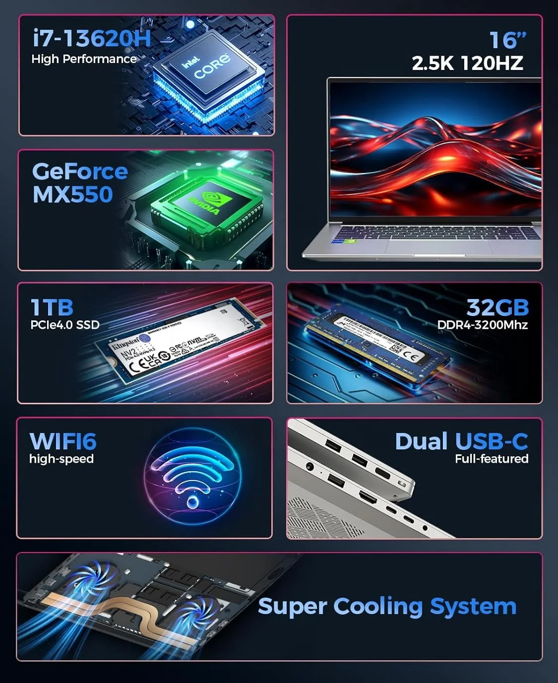 Игровой тонкий ноутбук 13-й 12-й процессор 1270P 13620h MX550 дискретный графический экран 2 5 к120 Гц TYPE-C персональных компьютеров для бизнеса