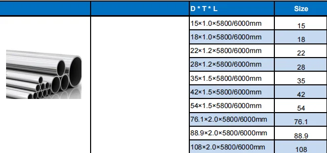 DN15 ~ DN108 Высококачественная труба из нержавеющей стали 304