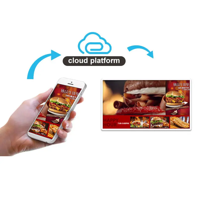 High brightness 4K window LCD display network kiosk Wall-mounted digital signage for Restaurants and Cafes