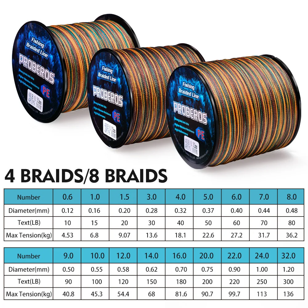 New 0.6#-10# 300m 500m 1000m 4 Strand Pe Main Line Super Strong Multilament Braided Wire Fishing Lines Rope
