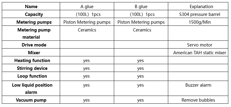 Two-component AB glue automatic mixing machine automatic assembly machinery automation machinery