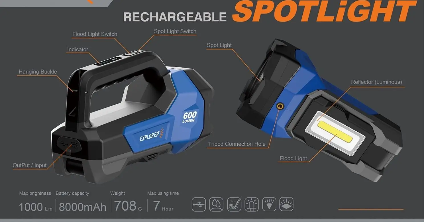 tobys Most Powerful COB Outdoor Led Work Lighting magnet holder Waterproof All In One 1000LM 5W 10W Work Light USB rechargeable