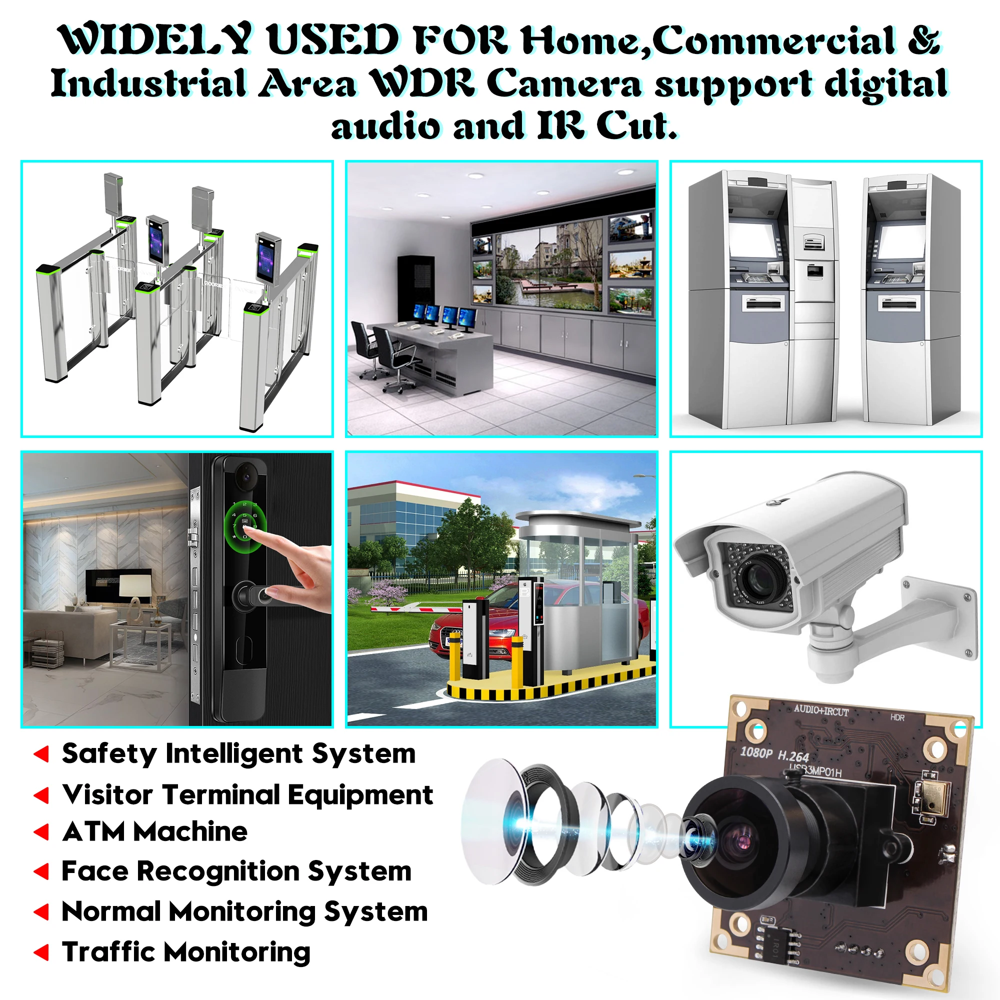 ELP Web Cam WDR H.264 HD 30fps 3mp Audio Camera PCB Mini Board Industrial Camera Module Wide Angle with 2.9mm lens