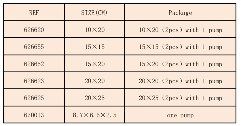 Factory Price Customized Size Lightweight Negative pressure wound therapy system dressing kit set NPWT Unit