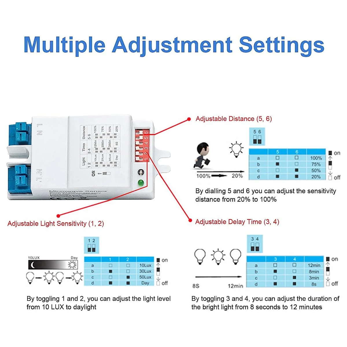 AC220-240V 5.8GHz Microwave Radar Sensor Switch For LED Lights Control