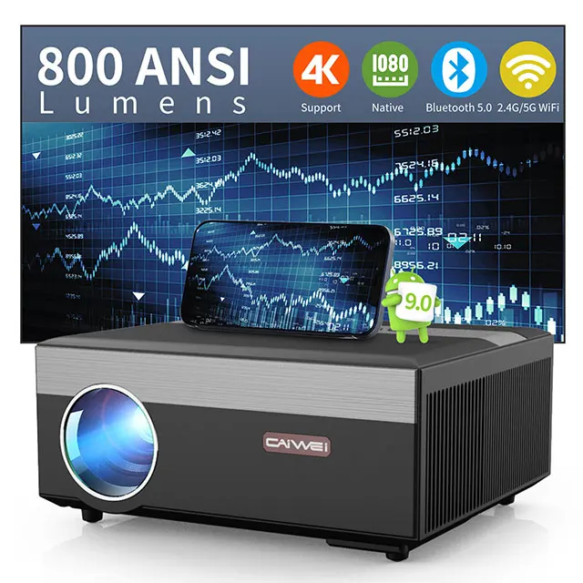 Умный проектор Android 9 0 4K 3D Wifi Dlp домашний кинотеатр кинопроектор A9 +