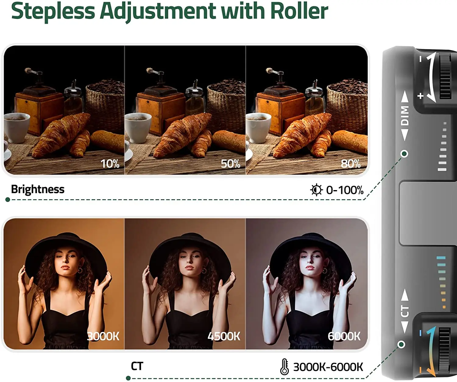 2000mAh Rechargeable LED Video Light Clip for PC/Phone Soft Light Panel Camera Light with 100 LED Beads and 3 Cold Shoes