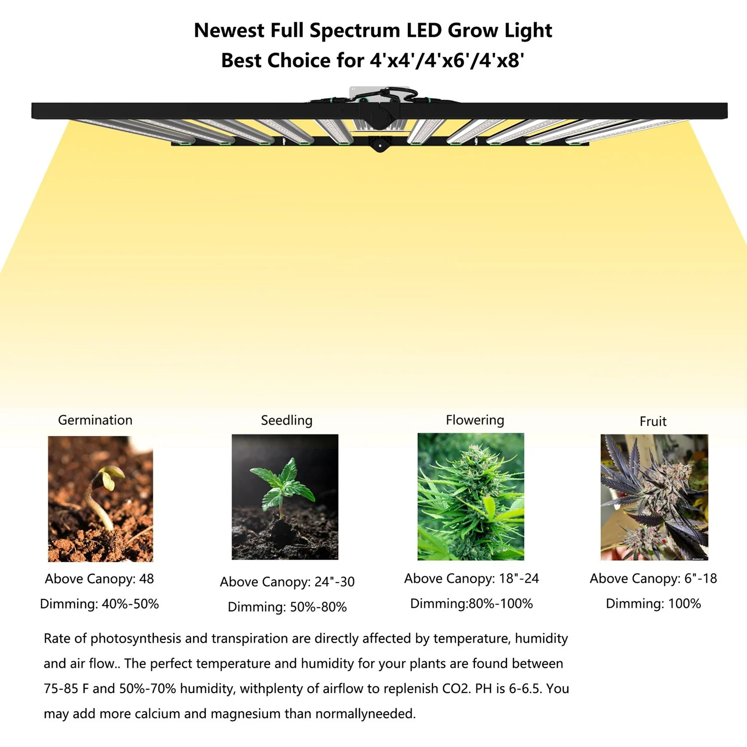Best Quality Garden Supplier For Up Lights Board Light And Hydroponic PCB - 1200W Available Led Grow Light
