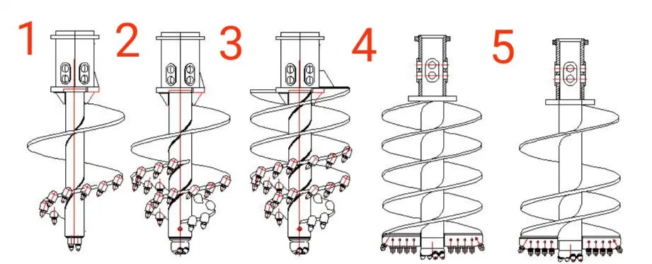 Conical rock earth auger factory price