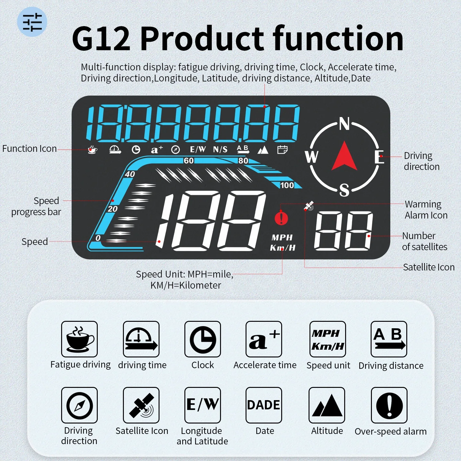 WiiYii 2024 New Auto Diagnostic Tool Heads up Display GPS Digital Speedometer blue HUD G12 for motorcycle truck