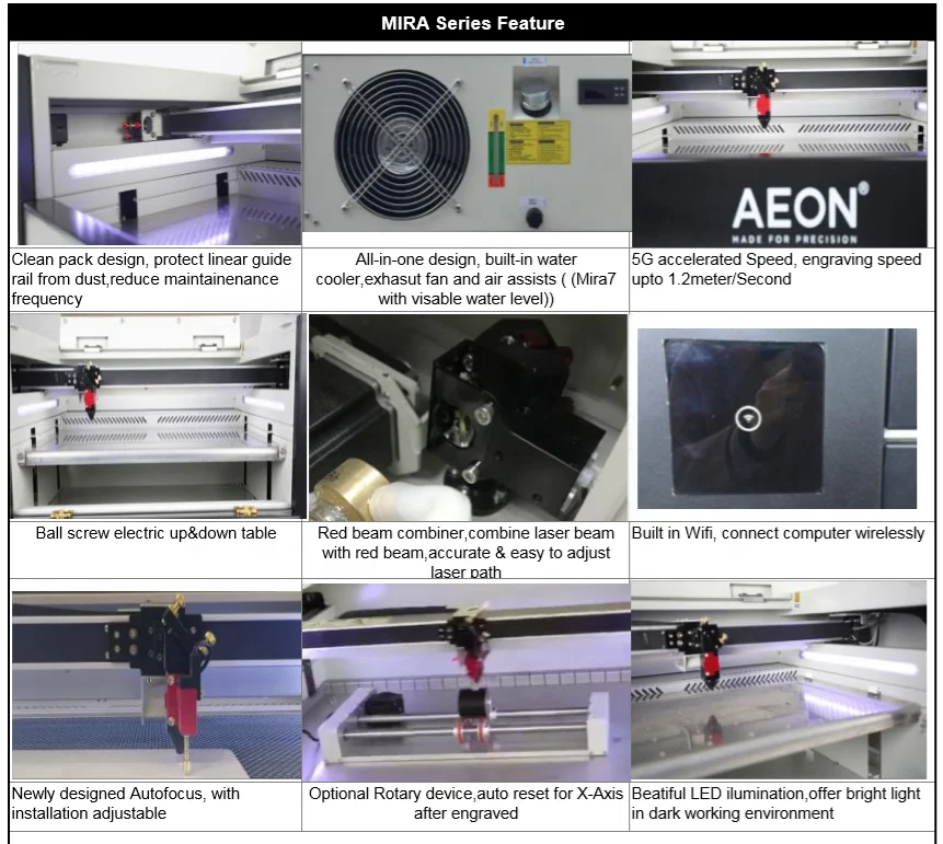 Class 1 Laser Aeon Mira 9 Double Color Board Cutting And Engraving Machine