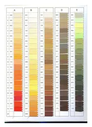 3 #5 #8 #10 # напечатанный логотип с открытым концом, водонепроницаемая зимняя куртка на молнии, водостойкая молния, Водонепроницаемая молния