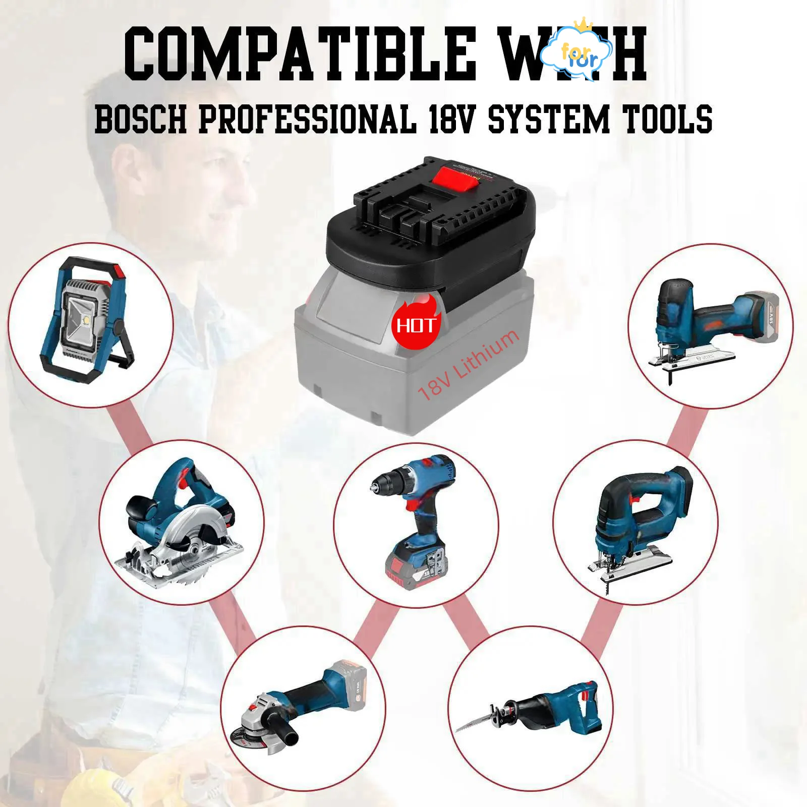 DM18BS Dewalts 18V 20V replacement for Max/Milwak-ee 18V Li-ion Battery Convert to for  Bosch 18V tools battery converter