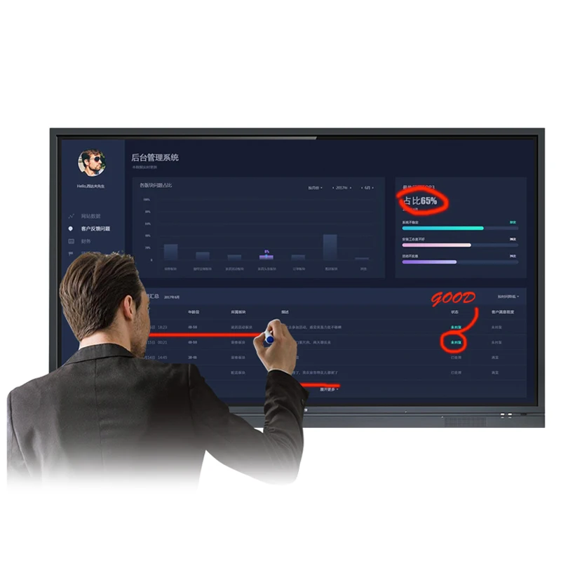 75-Inch Smart Board Interactive Whiteboard LCD Touch Screen Monitor for Enhanced Collaboration