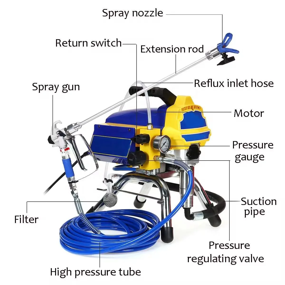 110V Electric Airless Sprayer Wall Latex Paint Sprayer JSD 4900 Airless Paint Sprayer