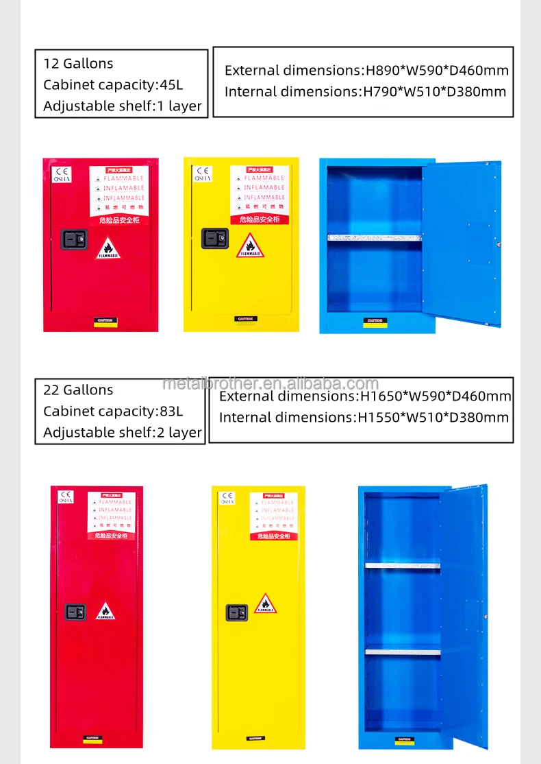 fire proof cabinet