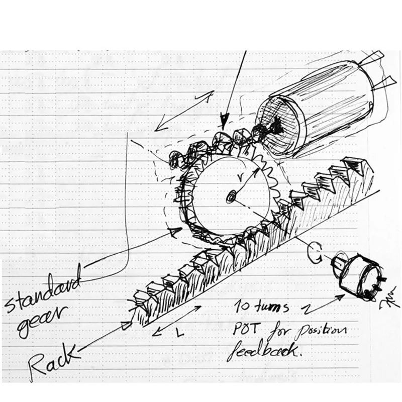 manufacturer product development services electronics product design and development service product design and development