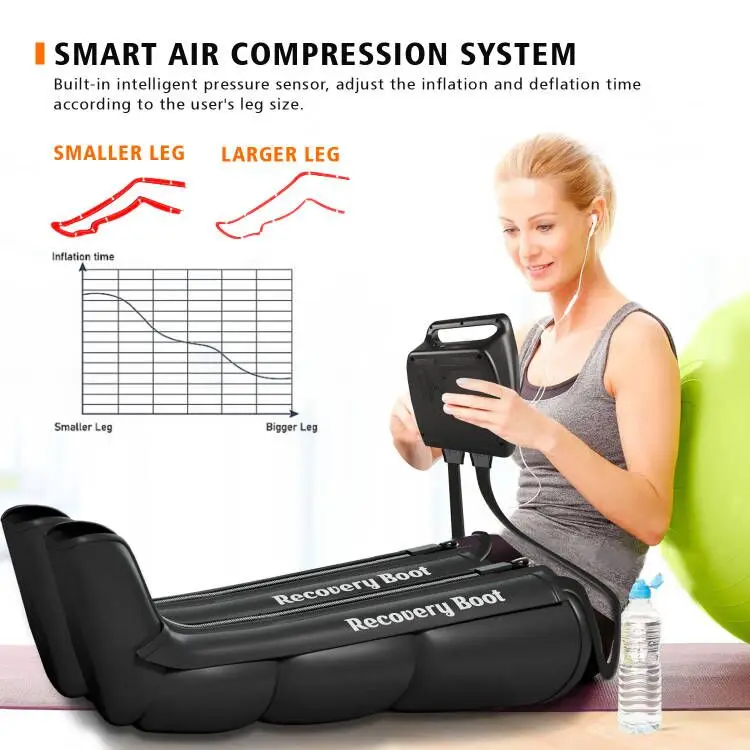 Air Compression Rechargeable Recovery Boots for Athlete Relief Muscle Soreness and Pain Air Compression Leg Massager