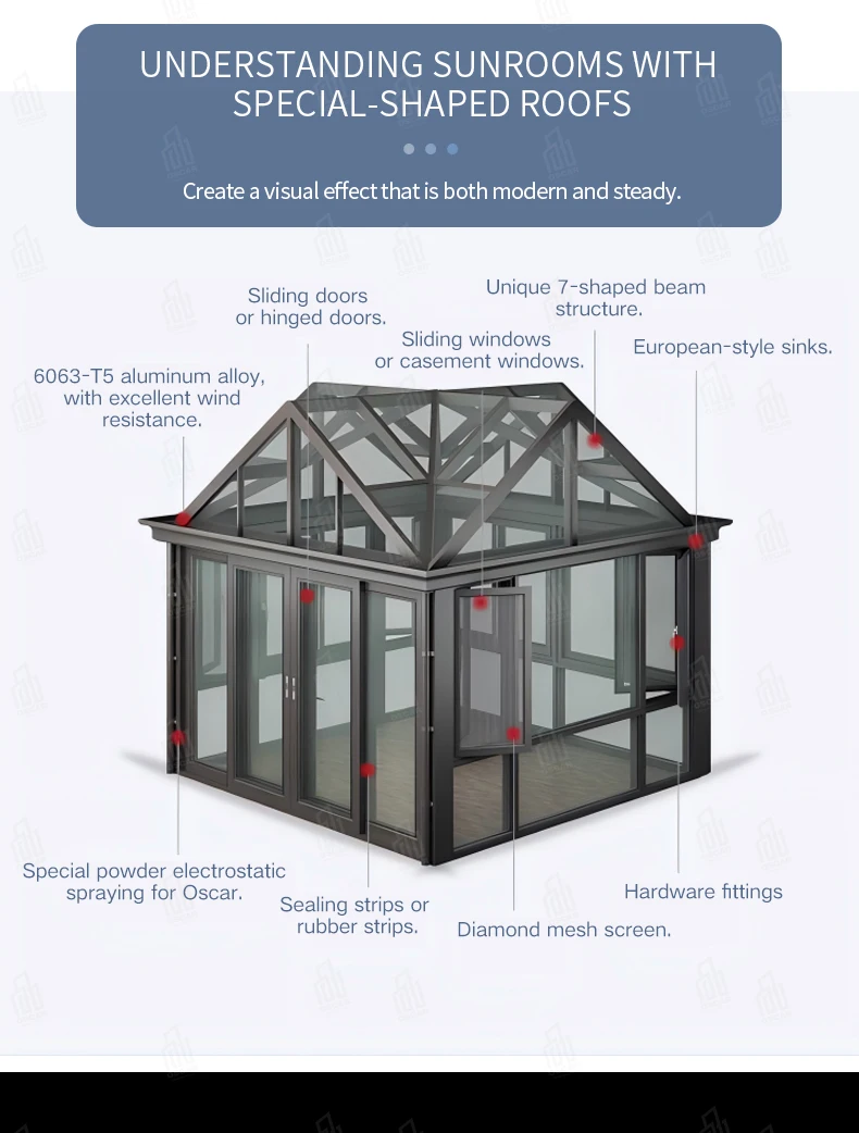 Rotating and Sliding Aluminum Alloy Sunroom Design