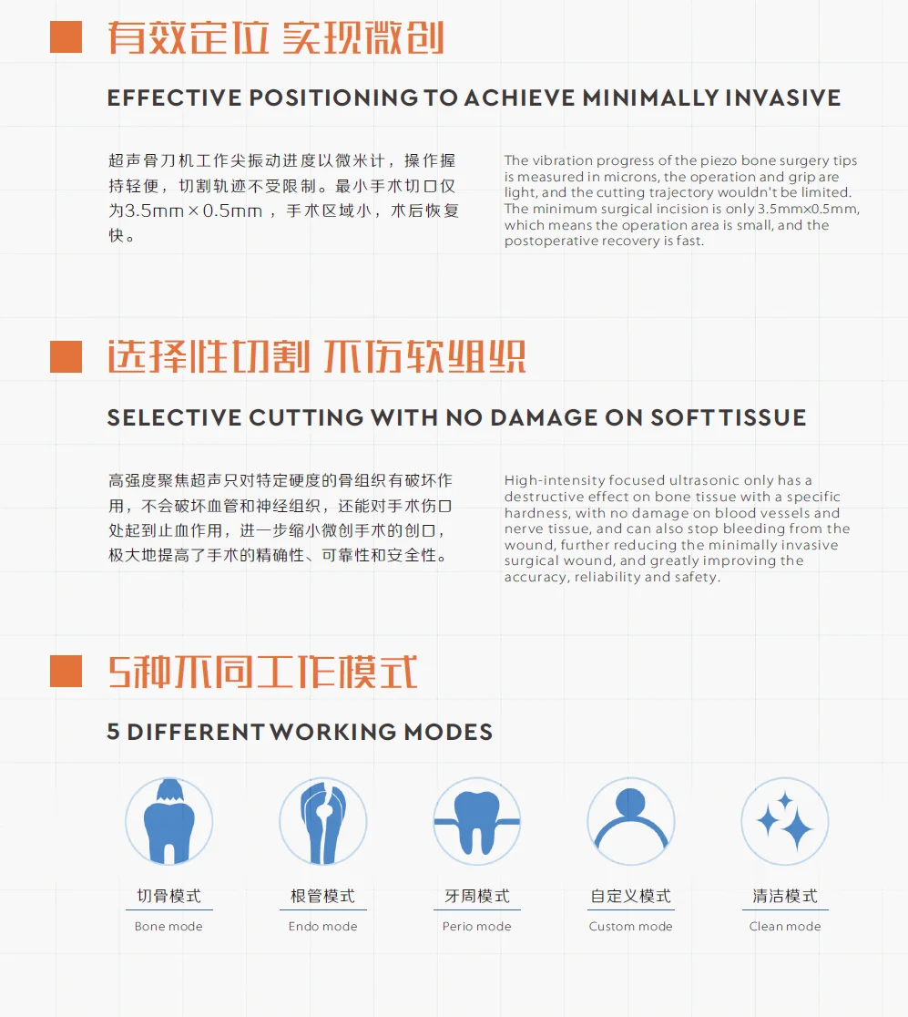 dental piezo surgery (2).png