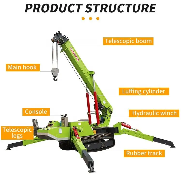 Construction Mini Hoist Remote Control Cranes Mini Spider Lifting 8 Ton with best price
