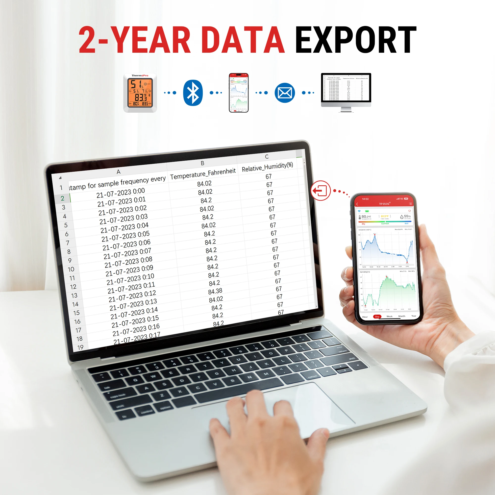 Digital Thermometer Hygrometer Living Room Baby Room LCD Display backlight Temperature Humidity Thermometer