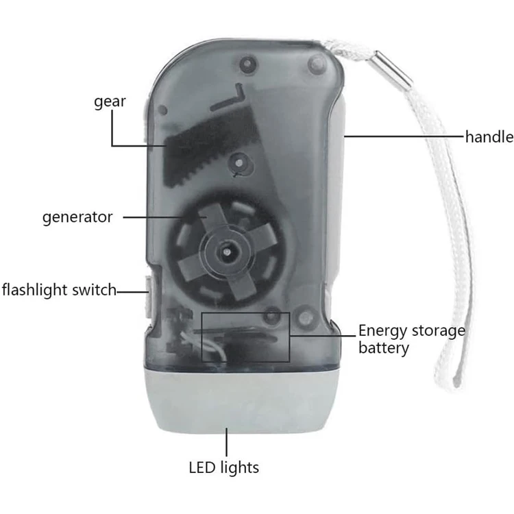 Hand Crank LED Torch Light Battery Free 3 LED Hand Press Camp Home Car LED Bright Flashlight
