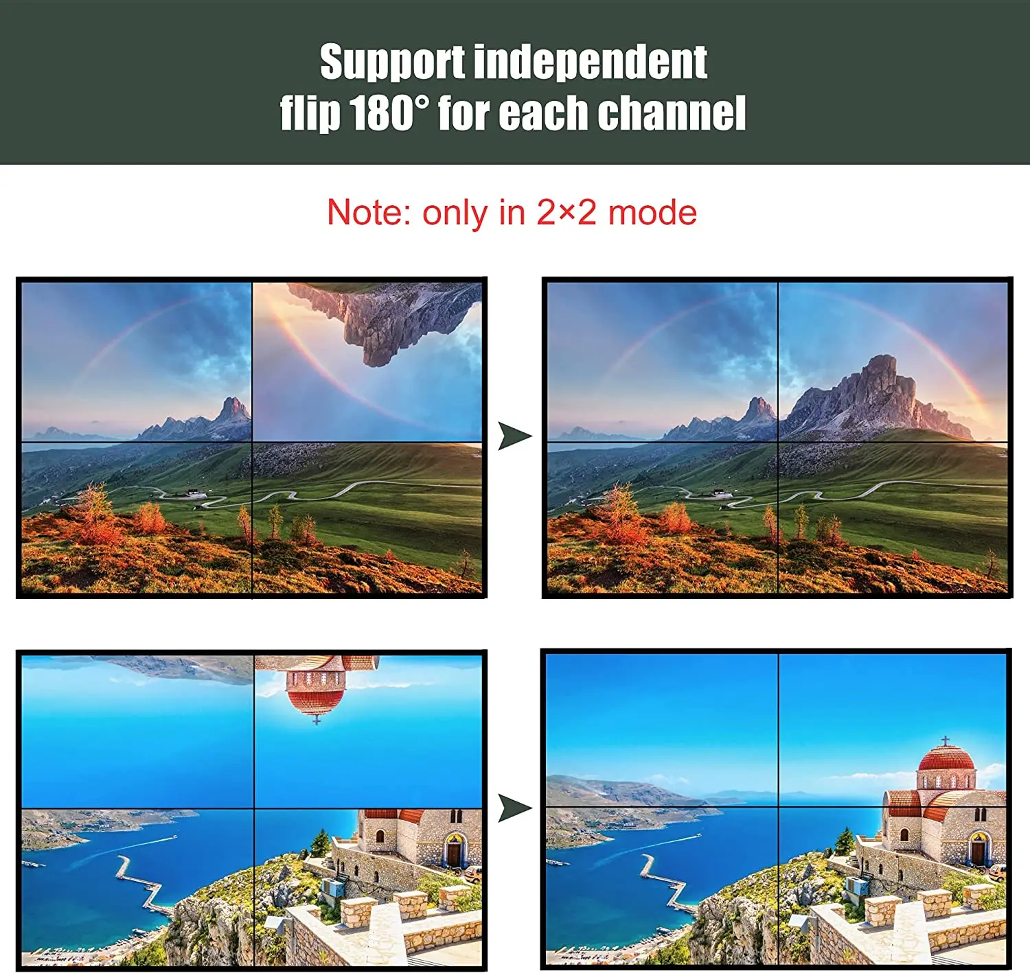 4K 60hz 3x3 Video Wall Controller 9 Channel TV Stitching Box Multi Screen Splicer TV Wall Processor 3x2 2x2 3x1 1x4 2x3 4x2 2x4