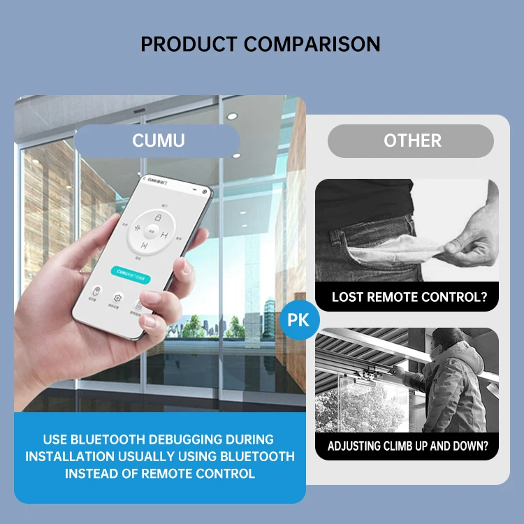 Electric Glass Door Sliding Mechanism Home Automation DC Brushless Motor Automatic Glass Sliding Remote Control Door Opener