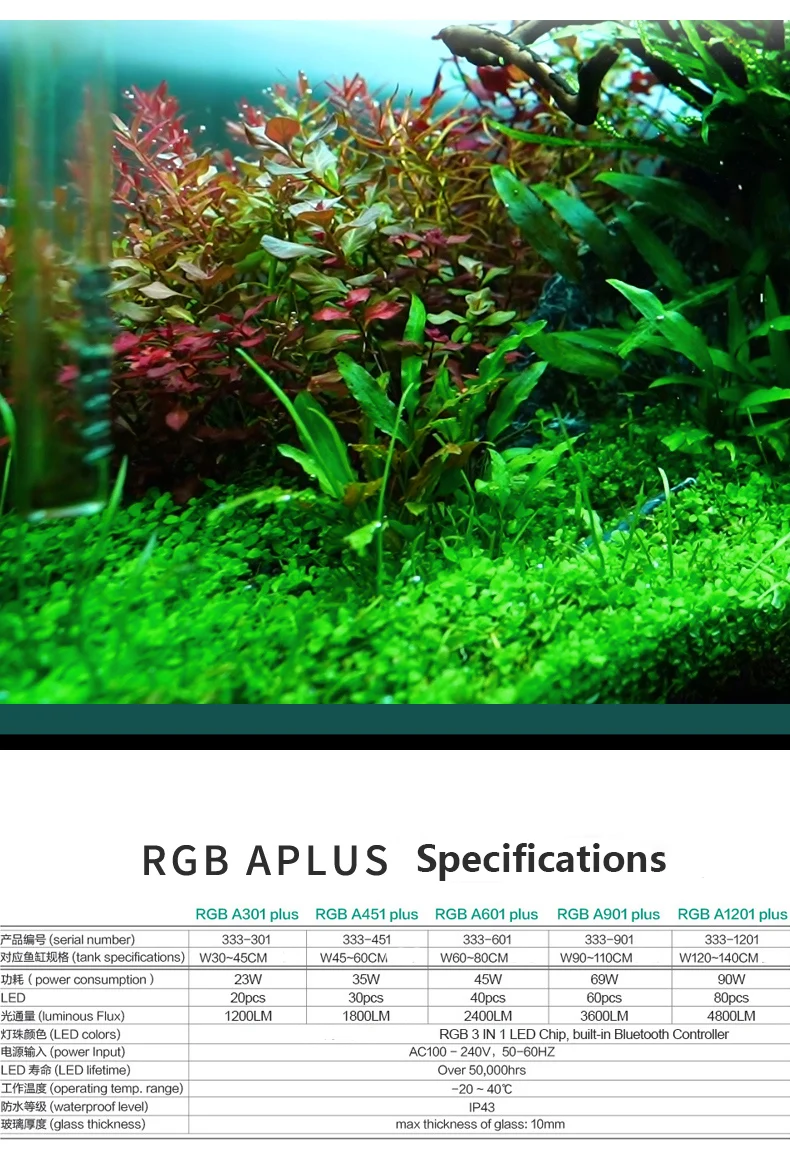  Аквариумная серия Chihiros RGB A Plus со встроенным контроллером 3 в 1 светодиодная подсветка восход солнца закат растения для выращивания
