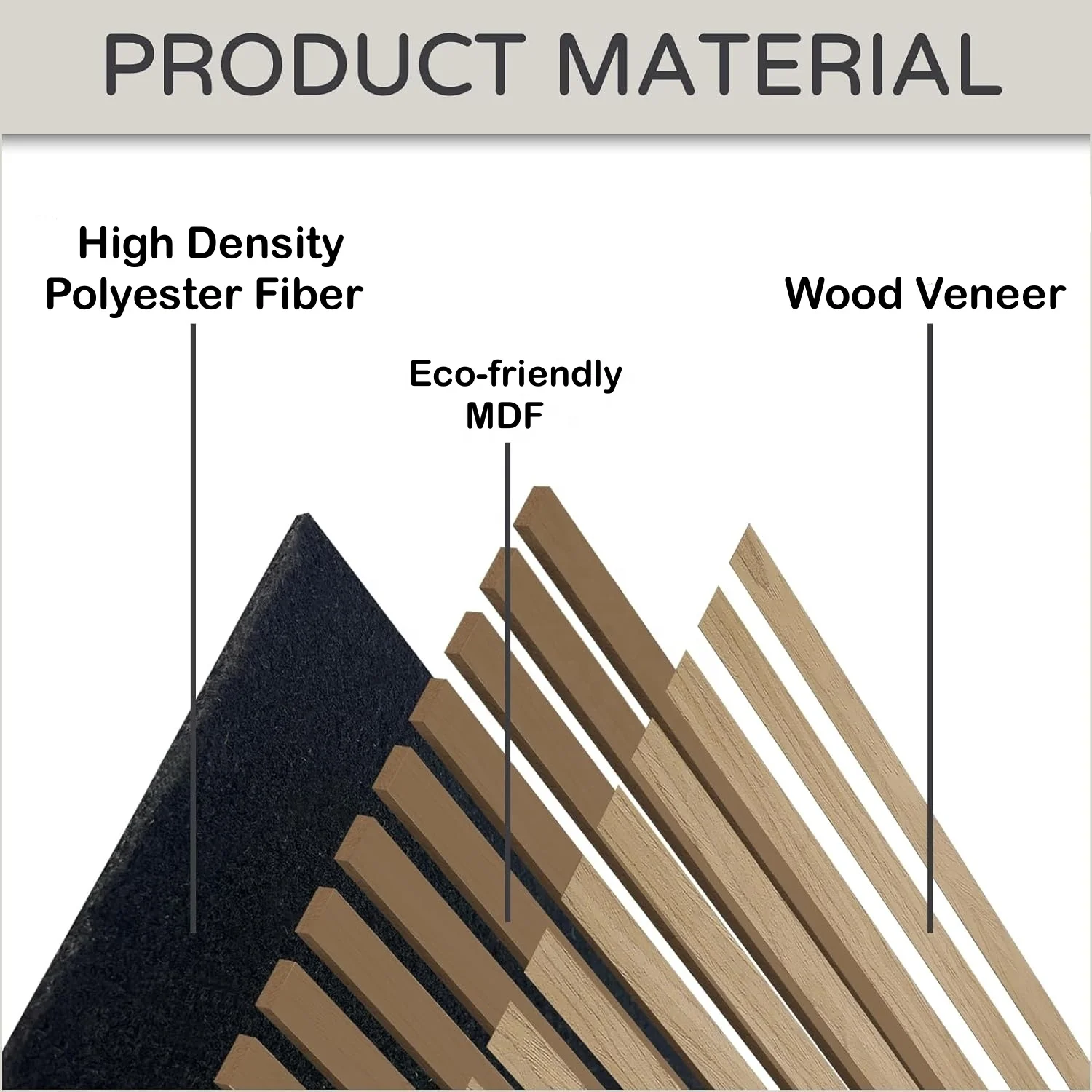 China Cheap Price Decorative Sound Absorbing Wood Veneer Slat Wall Acoustic Panels For Wall Decoration And Acoustic Treatment