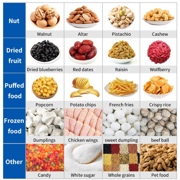 Full Automatic Kelp Octopus Cuttlefish Squid Jelly FishClam Mussel Yellow Croaker Packing Machine